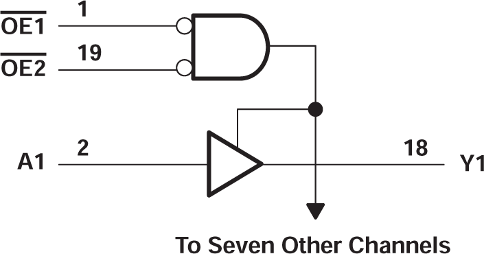 SN74AHC541-Q1 Logic Diagram (Positive Logic)