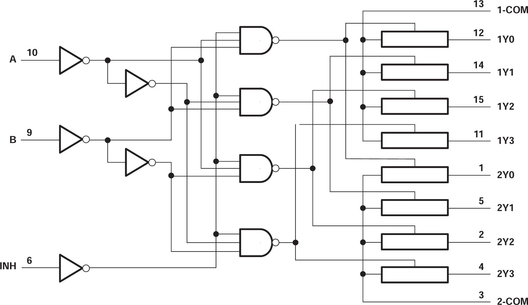 SN74HC4852-Q1 Functional Diagram