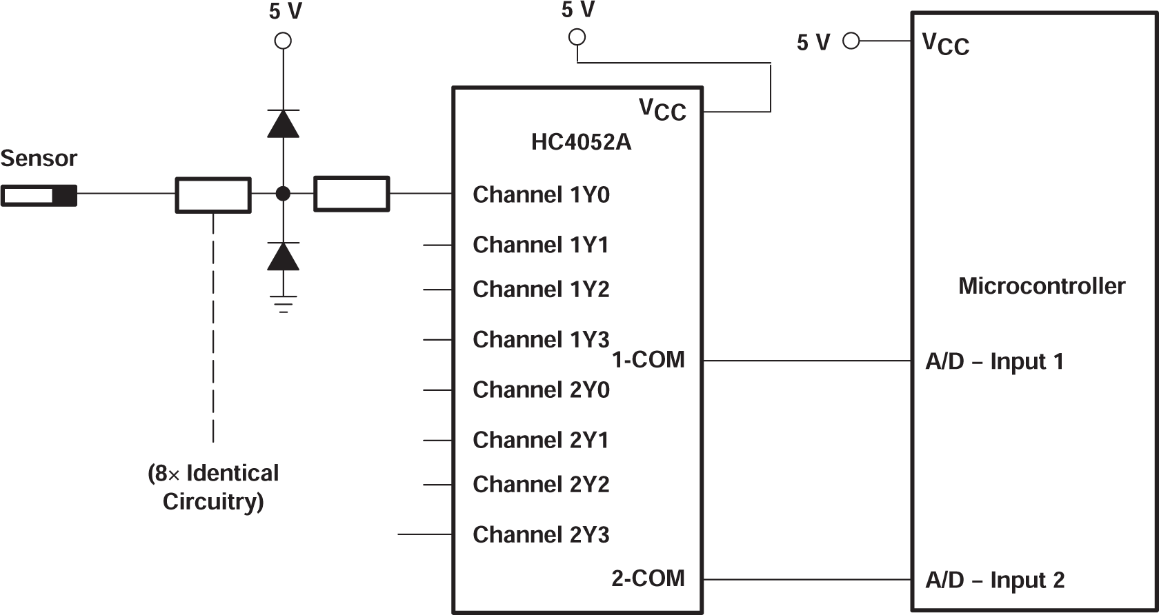 SN74HC4852-Q1 Actual Technology Requires 32 Passive Components and One Extra 6-v Regulator to Suppress Injection Current into a Standard HC4052 Multiplexer