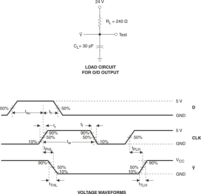 TLC59210 pmi_cls711.gif