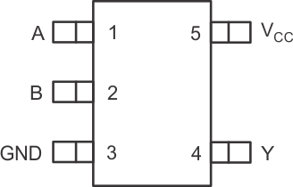 SN74LV1T02 DCK
                                                  or DBV Package, 5-Pin SC70 or SOT-23 (Top
                                                  View)