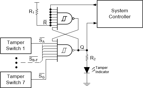 SN74HCS30-Q1 app-8in-nand.gif