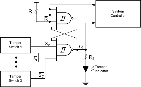 SN74HCS20-Q1 app-4in-nand.gif