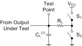 SN74HCS72 pmi-load-circuit.gif