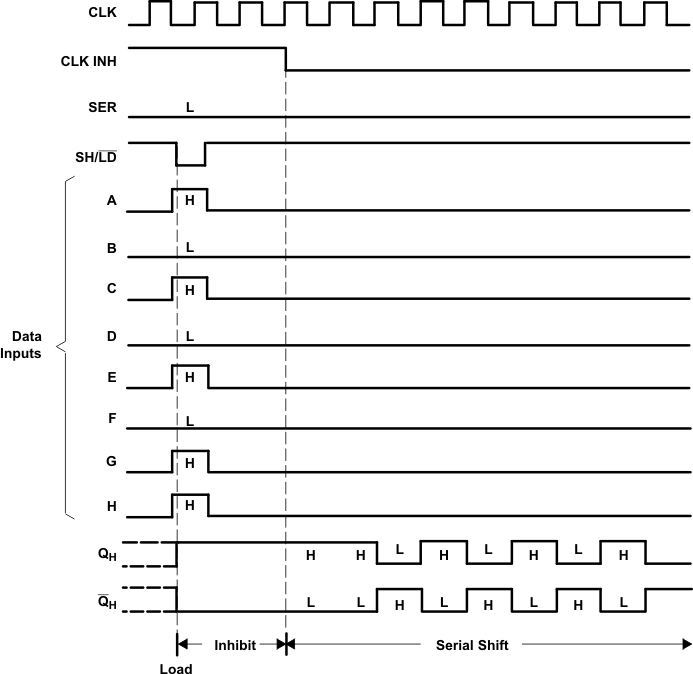 GUID-CF4F3D45-2430-480E-8936-787170A96D50-low.gif