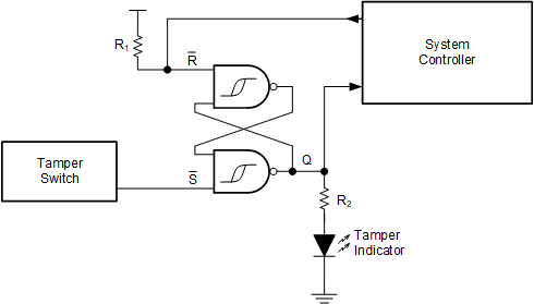 SN74LVC132A Typical Application Block
                    Diagram