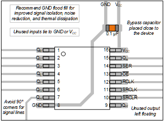 SN74AC595 Example
                    Layout for the SN74AC595