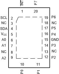 PCF8574 RGY Package, 20 Pins (Top
                        View)