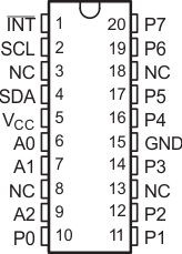 PCF8574A DGV or PW Package20 PinsTop View