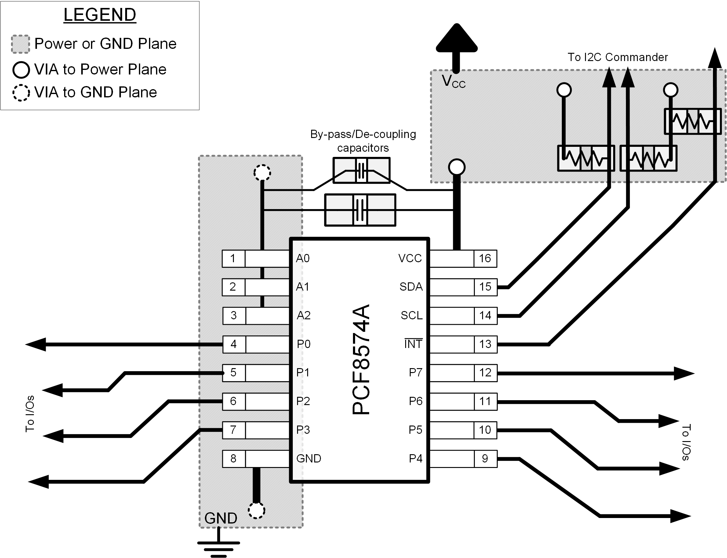 PCF8574A Layout Example for PCF8574A