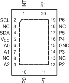 PCF8574A RGY Package20 PinsTop View