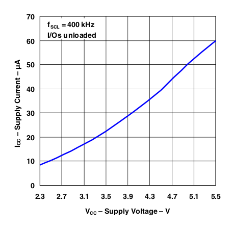 GUID-C26ADC03-A700-4E3A-82F5-17CB56A5E6D4-low.gif