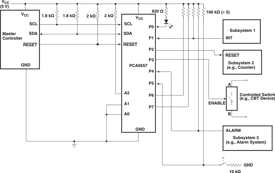 PCA9557 Typical Application