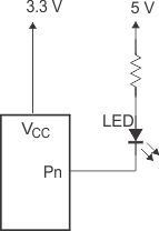 PCA9557 Device Supplied by a Low Voltage