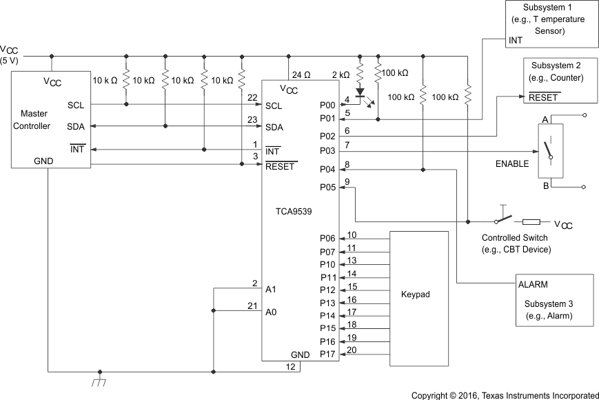 TCA9539 typ_app_cps202.gif