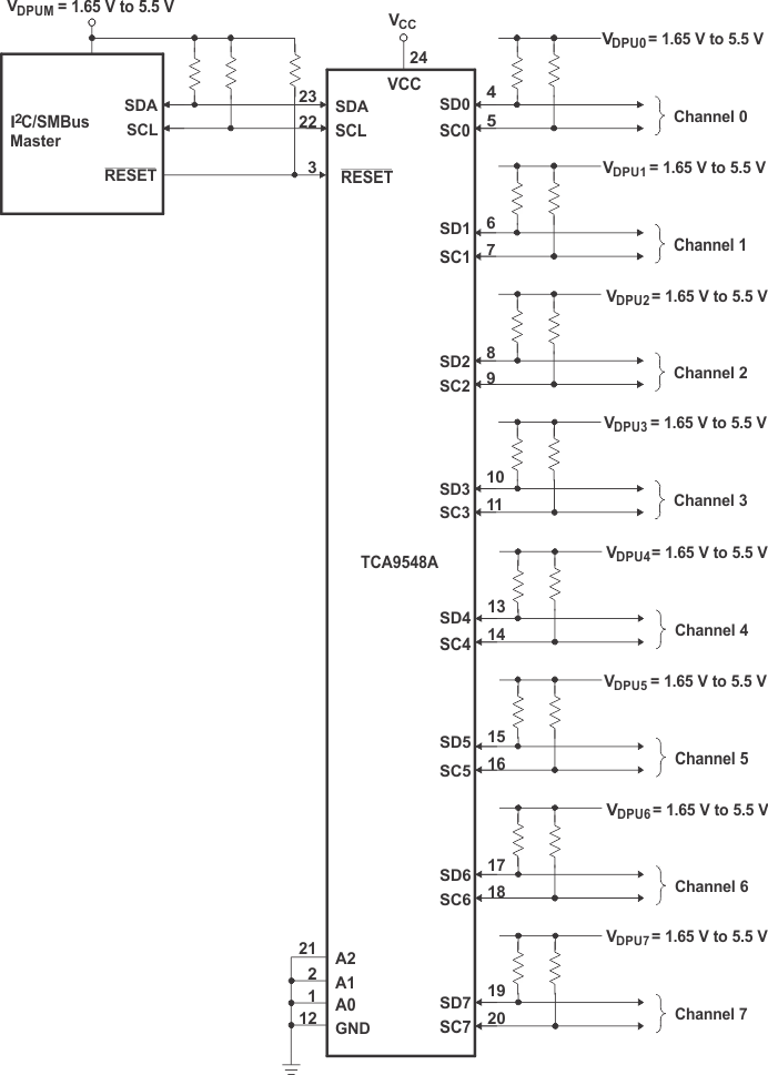 TCA9548A Typical
                    Application Schematic