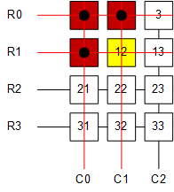 TCA8418E ghosting-3keypressbad.gif