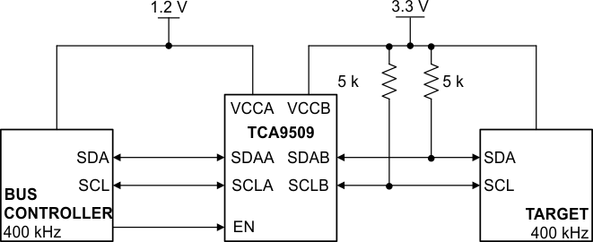 TCA9509 Typical Application, A-side Connected to controller