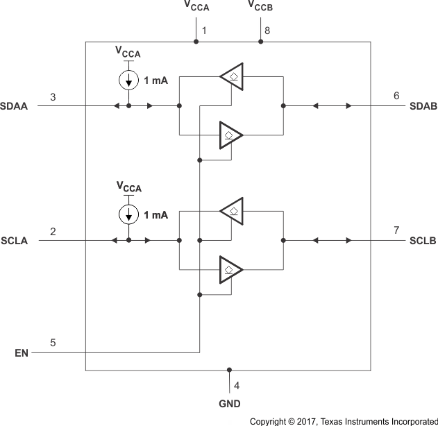 TCA9509 