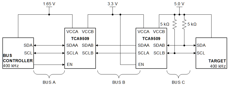 TCA9509 Typical Series Application, A-side Connected to B-Side