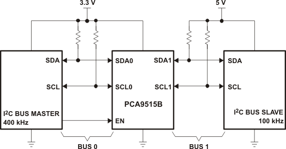 PCA9515B ai_typ_app_cps232.gif