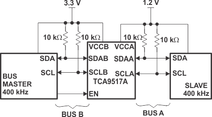 TCA9517A Typical Application Schematic