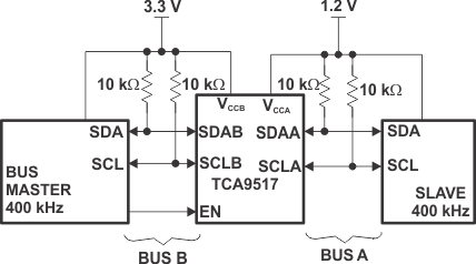 TCA9517A Typical Application Schematic