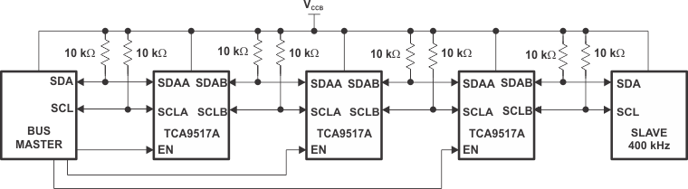 TCA9517A Typical Series Application