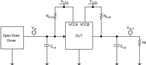 TCA9617B Test Circuit for Open-Drain Output from A to B