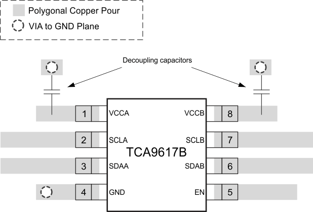 TCA9617B Layout Schematic