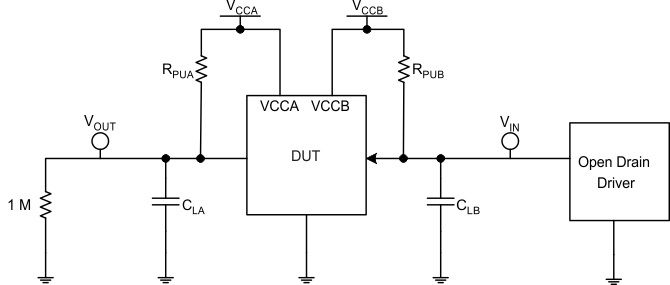 TCA9617B Test Circuit for Open-Drain Output from B to A