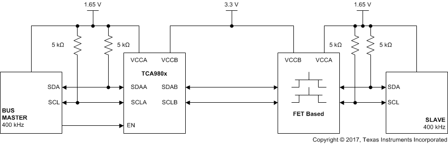 TCA9801 apps_series_FET_based.gif