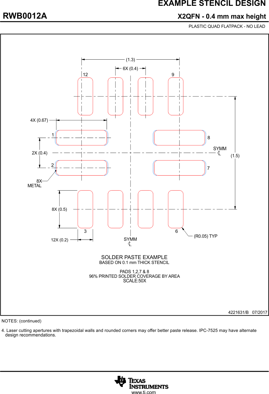 TPLD1202 