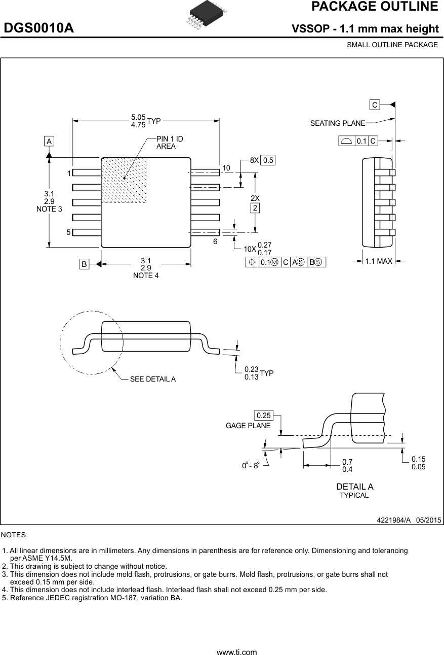 TPLD1201-Q1 