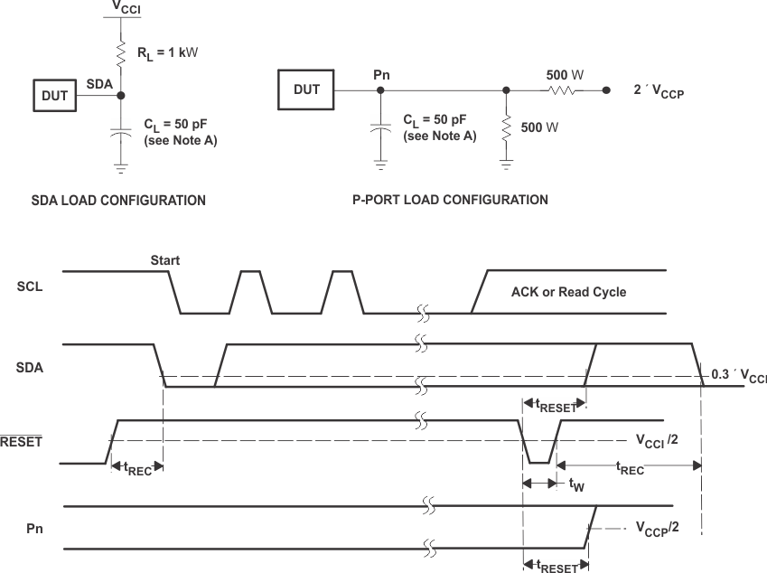 TPLD1201-Q1 Reset
                    Load Circuits and Voltage Waveforms