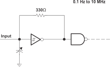 SN5414 SN54LS14 SN7414 SN74LS14 Typ-App-Multivibrator.gif