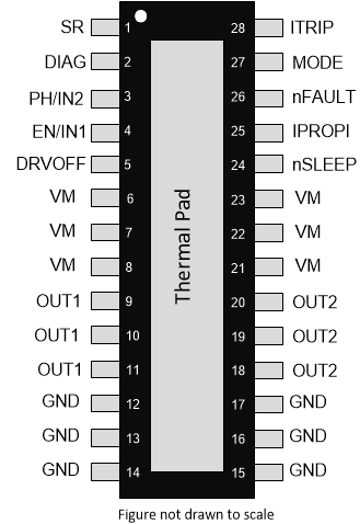 GUID-20200902-CA0I-9QH3-L5N1-KM2SSRJRLCXH-low.gif