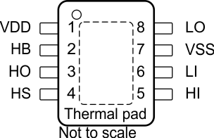 UCC27211A-Q1 UCC27212A-Q1 SOIC (Power Pad) Pin
                    Diagram