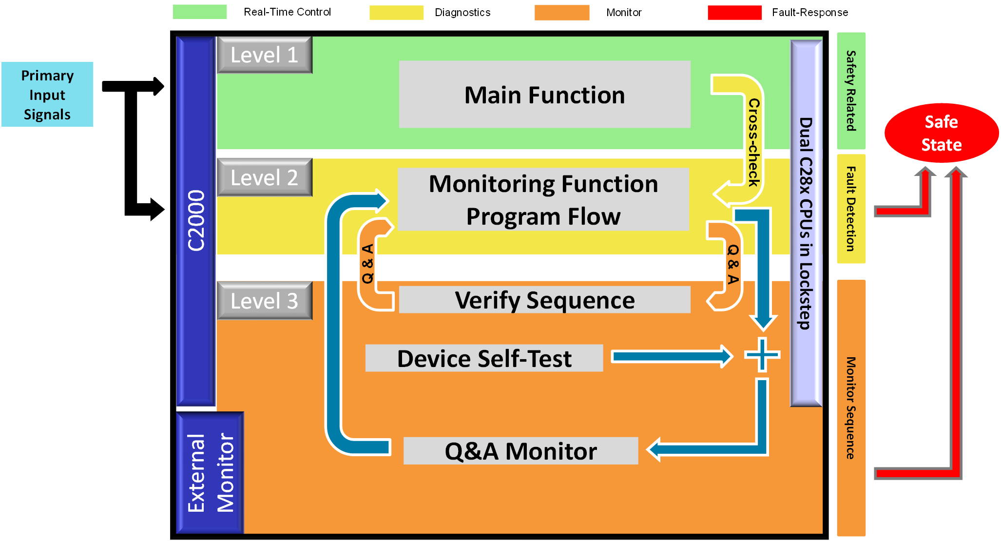 GUID-E129EB99-3687-44B2-BB53-39D76F5C2AEF-low.png