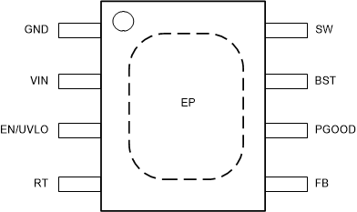 LM5168 LM5169 Pin Diagram for HSOIC 