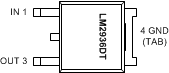 LM2936Q-Q1 Pin Diagram (TO-252 Package)