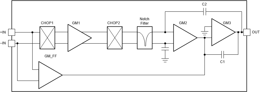 GUID-FD9F895D-DBF0-4E43-8DCF-F79DE12CE660-low.gif