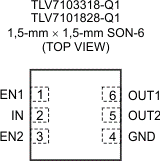 TLV710-Q1 Pin Diagram