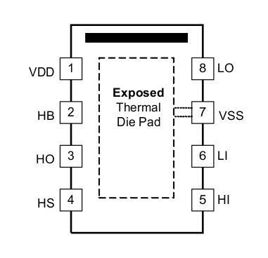 UCC27301A-Q1 UCC27311A-Q1 Pin Diagram (SOIC) Package