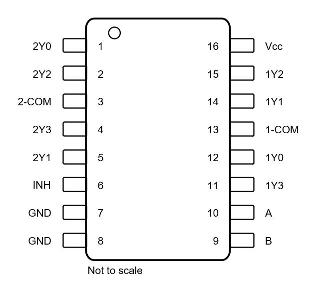 SN74LV405xA-Q1 Pin Diagram SOT-23-THIN Package