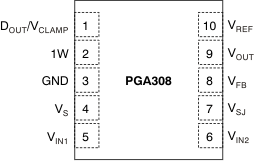 PGA308 Pin Diagram