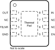 TPS725-Q1 Pin Diagram