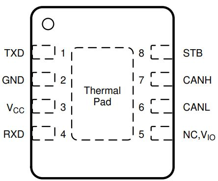 TCAN1472-Q1 TCAN1472V-Q1 VSON
                (DRB) Pin Diagram