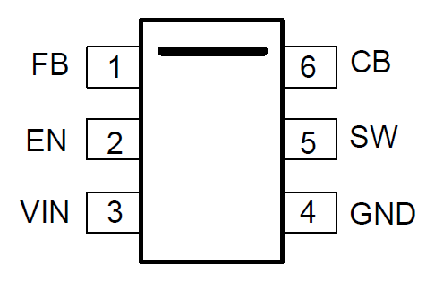 LMR51625 LMR51635 Pin Diagram