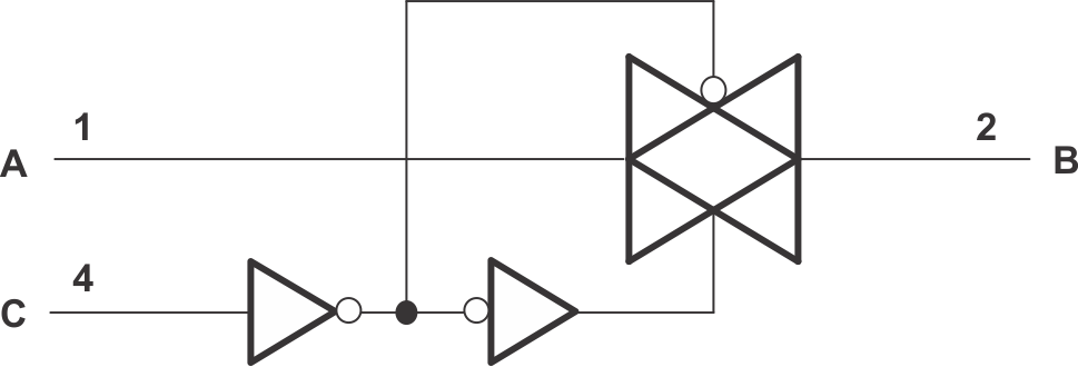 SN74LVC1G66-Q1 Functional Block Diagram